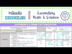 Exponents and Prime Factorization Guided Notes Lesson | 6th Grade Math