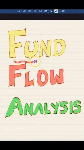 1K views · 129 reactions | Comment FFDL to learn more #financialanalysis | Banking Credit Analysis Process | Facebook
