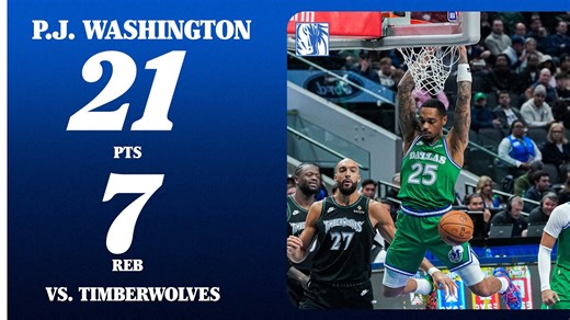 P.J. Washington (21 PTS 7 REB) vs. Minnesota Timberwolves
