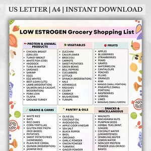 Low Estrogen Grocery List, Estrogen Foods Printable, Hormone Balance Shopping List PDF, Anti Estrogen Diet Chart Download - Etsy