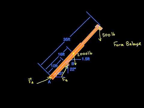 2D Rigid Body Example-Crane Part 1