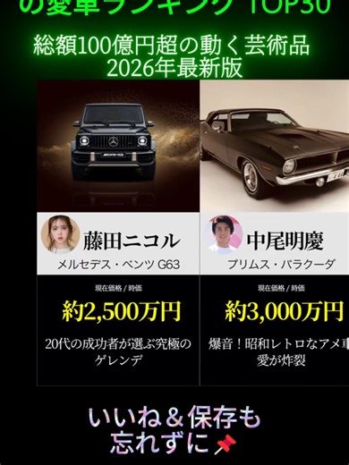 日本のスターたちの憧れの高級車特集