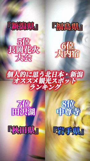 全地方やります(๑•̀ㅂ•́)و✧ #観光 #ランキング #最高 #絶景 #東北地方