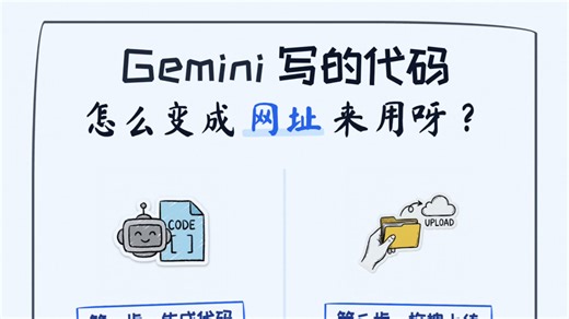 保姆级教程！将Gemini生成的代码转为网页