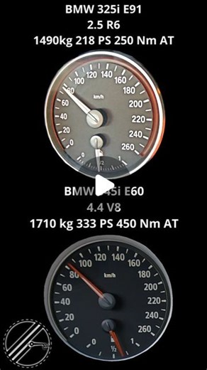 NoSpeedLimitGermany on Instagram: "BMW 545i E60 4.4 V8 333 PS vs BMW 325i E91 2.5 R6 218 PS 0-100 kmh Acceleration Comparison #nospeedlimitgermany #bmwe60 #e60 #e60v8 #545 #bmw545i #325i #e91 #fullthrottle #acceleration #germanautobahn #comparison"