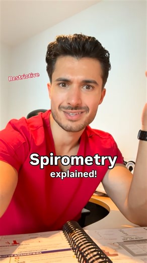Jacob Portnoff on Instagram: "Spirometry is explained in 60s 🔃💨 Save this from my usmle step 1 bundle📕 #medschool #medschool #medicalstudent #medicalschool #usmle #usmlestep1 #usmlestep2"