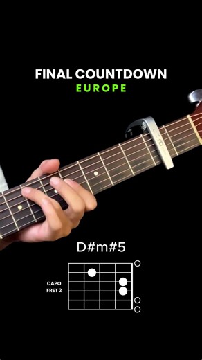 Europe - The Final Countdown intro #guitarchords