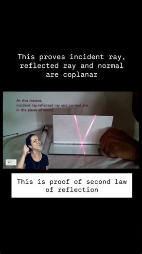 Law of reflection #everydayphysics #experiment #light
