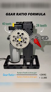 194K views · 129 reactions | Mechanical Principals: Gear Ratio Formula #lego #technic #mechanical #gearratio #gears #diy #mechanism | Bricks Master Builders | Facebook