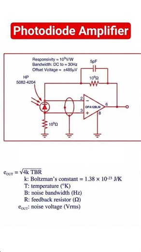 High sensitivity photodiode amplifier for optoelectronics applications