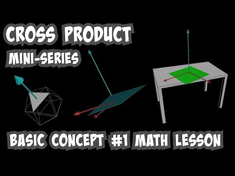 Cross Product Basic Concept #1 - Math Lesson