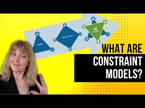 Project Constraint Models: What They Are, How They Work & When to Use | ProjectSkillsMentor.com