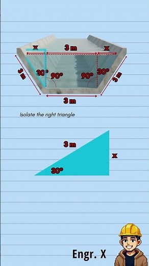 CE Board April 2025 (Open Channels) - CE Board Exam Problems Under a Minute