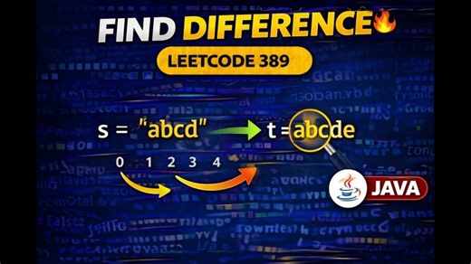 Crack LeetCode 2114 with Simple Java Solution | Kuldeep Giri posted on the topic | LinkedIn
