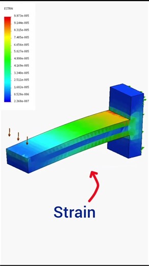 Beam Deflection Animation