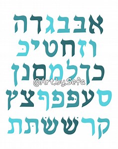 Aleph Bet Chart "bluebird" | Hebrew Letters | Alef Beis Poster | Canvas Print |judaica Art | Boys Room Decor | Educational | Jewish - Etsy