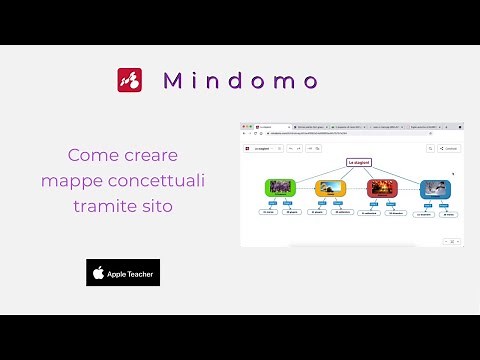 Mappe concettuali con MINDOMO