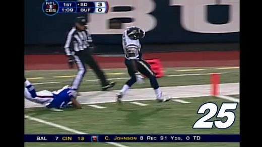 2.2M views · 1.3K reactions | All 31 TDs from LaDainian Tomlinson's UNBELIEVABLE 2006 season. Enjoy! | NFL | Facebook