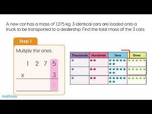 Multiplication by a 1-digit Number – Place Value Chart