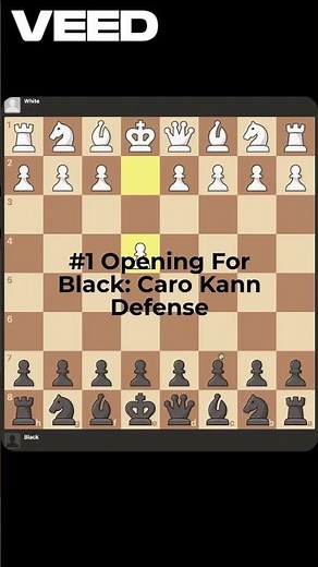 Best Openings for White and Black in Chess