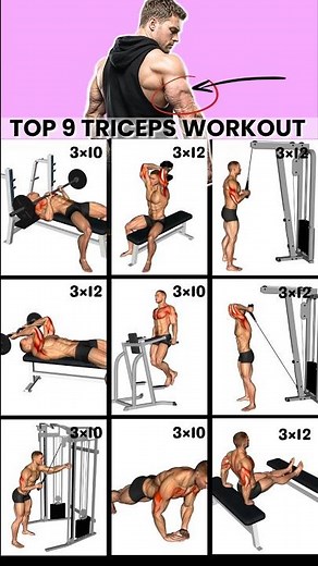 9 Powerful Triceps Workout for Building Muscle| #workout #tricepsworkout