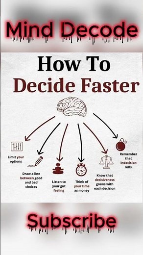 How to Make Fast Decisions Without Regret