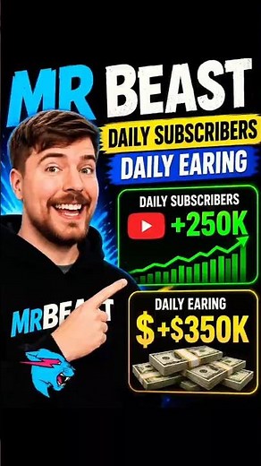 MrBeast Daily Revenue & Daily Subscribers 😱