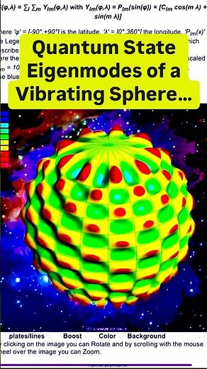 Quantum state eigenmodes of a sphere - spherical harmonics visualization animation