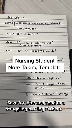 Nursing Student Note-Taking Template. Use this to organize your notes and better understand diagnoses. #nursingstudent #medstudent #nursing #nursingschool #futurenurse #nursingstudentstruggles #nursingstudenttips #nursingschoolhacks #nursingschooltips #studytips #notetakingtips #pharmacology #nclex #xpertrn