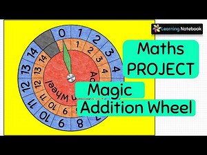 Addition Wheel Working Model | Addition maths lab activity | Addition maths TLM