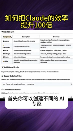 Claude有用的小妙招：一条指令让Claude代码能力提升1倍 #chatgpt #business #startuptools#openai #excel #claude #codex