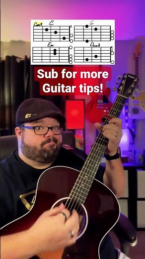 Payphone by Maroon 5 Guitar Tutorial Lesson! #guitar #shorts #youtubeshorts #music #guitarra