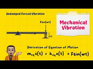 Mechanical Vibration: Undamped Forced Vibration (Example Problem Part 1)