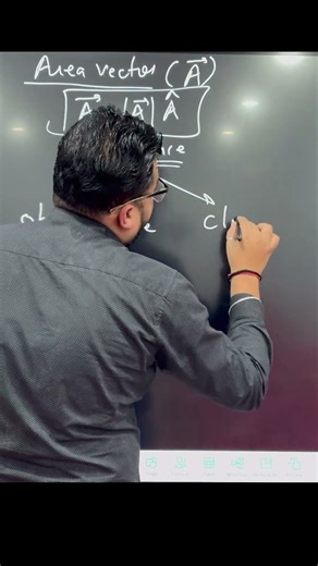 Area Vector Explained ⚡ | Class 12 Physics | CBSE