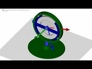 EXUDYN: model of a gyro, showing nutation