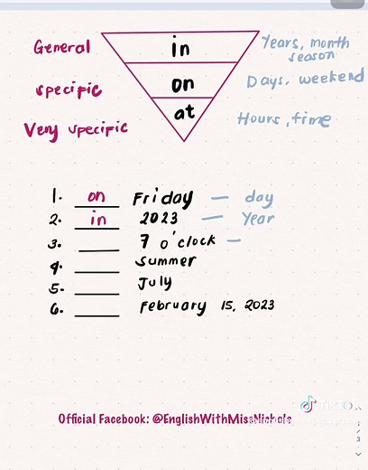 Inverted Triangle Hacks for Prepositions. #fyp #foryoupage #learningenglish #studytips #words #learningmathematics #englishteacher #lessonplan #EnglishPractice #howtolearnenglish #howtowritenicely #HowToStudyBetter #englishgrammarquiz #MakeAWord #LearnItOnTikTok #goodsamarkitan #grammar #HowToSpeakEnglish #WritingIdeas #alphabeticalletters