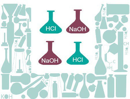Teoria ácido-base de Lewis - Mundo Educação