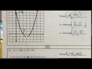 Characteristics of quadratic functions mathematically
