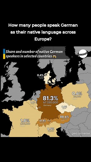 How many people speak German as their native language across Europe | Historify