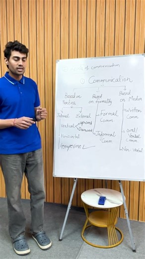 UGC NET & SET Communication Tips | Communication Types Explained | NET Paper-1 #shorts