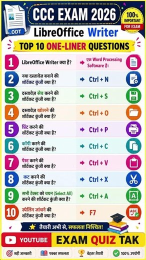 CCC EXAM 2026 | Libreoffice Writer Top 10 important Questions | Set 05