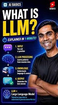 What is LLM? Explained in one minute #karthiksshow #chatgpt #artificialintelligence