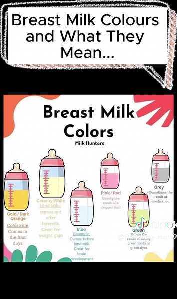 First.Time.Mum91 on TikTok