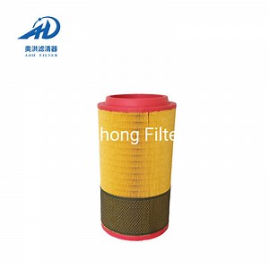 [Hot Item] E541L RS4959 P784525 Af25975 E541L C271170/6 F026400071 F026400247 Bk8600024 BS01-051 Ma3413 5.45106 30191 Spare Parts/Truck Parts/Auto Filter/Air Filter