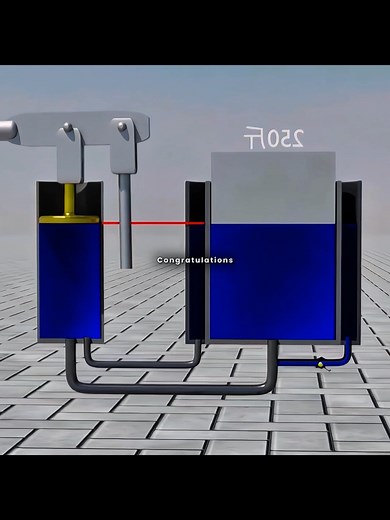 How Hydraulic Jacks Actually Work | Engineering Explained