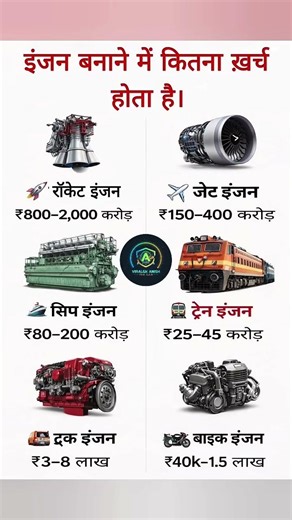 इंजन बनाने में कितना खर्च होता है? | Engine Manufacturing Cost Explained. #shorts #gk...