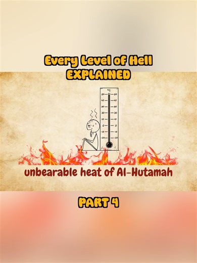 Every Level Of HELL Explained #islam #intresting #viral #brotheraqib #muslimtok #education #learn #muslim