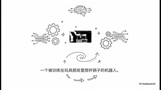 OpenVLA：开源视觉语言动作通用机器人策略模型