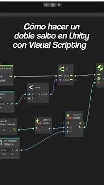 Cómo hacer un doble salto en Unity con Visual Scripting