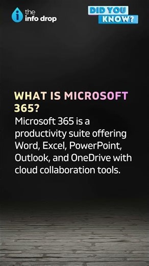 What is Microsoft Office / Microsoft 365? #asmr #shorts